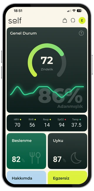 Self App Mockup 2 Self App Mockup 2